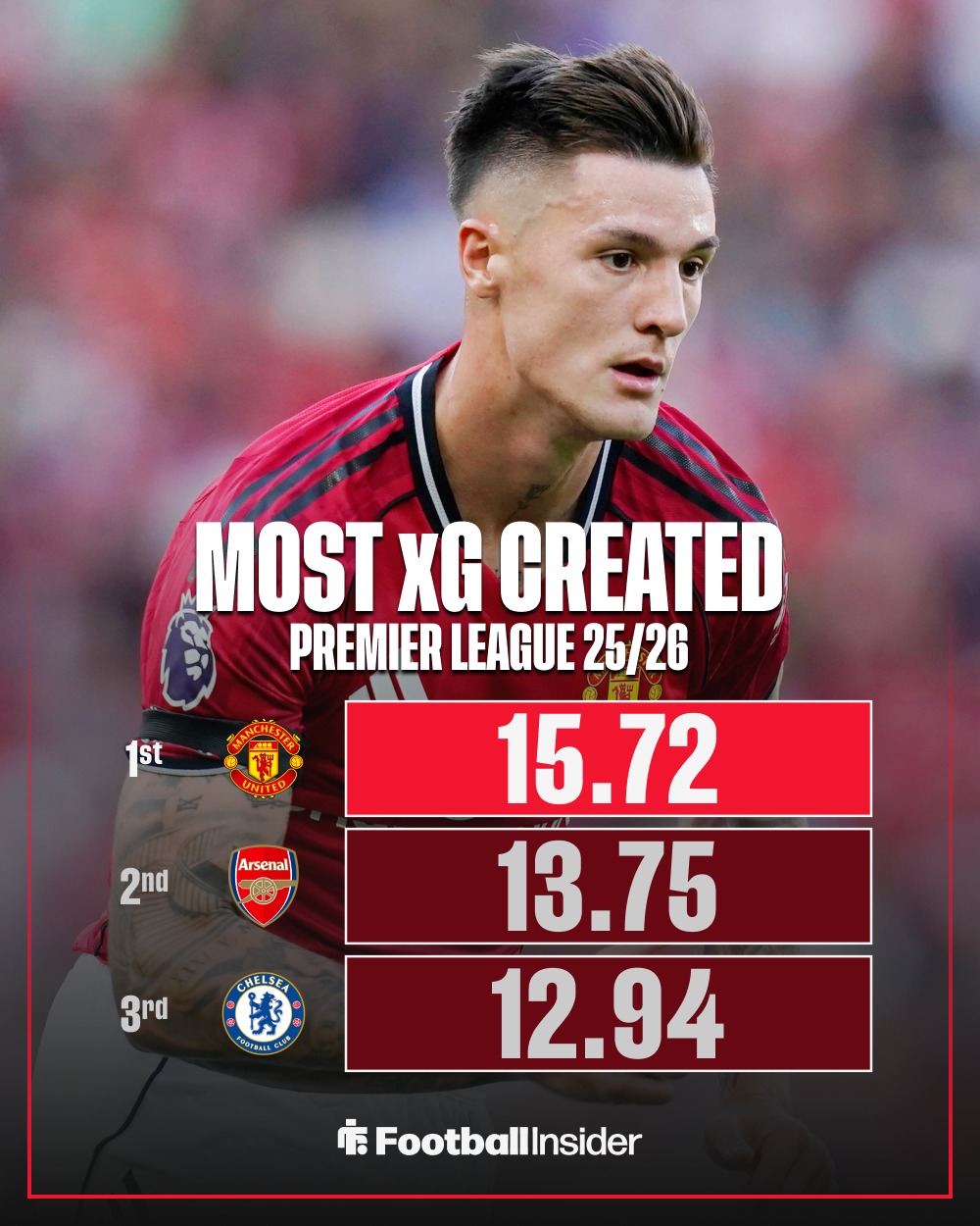 包含关键时刻NBA常规赛传出新动向，曼联完成体检，管理层表态——更衣室稳定，年轻球员得到机会的词条