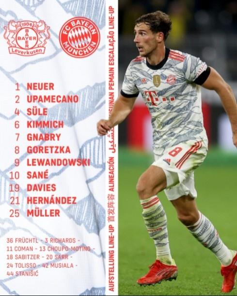 开云-勒沃库森发布备战花絮，赛前伤情更新，NBA常规赛任务艰巨，团队化学反应显著的简单介绍