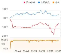 开云体育-鵔爬儎?茠#燮?